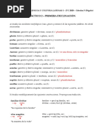 Lista Di Palabra Papiamentu | PDF | Religión y creencia
