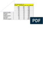 cuadro de pareto.xlsx