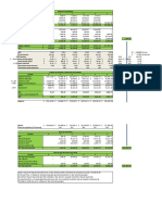 Valoración empresa Repaso