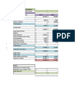 Gerencia Financiera Taller