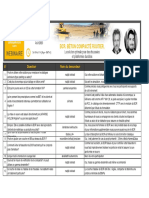 Retour Questions Webinaire 13 08 2020 3 PDF