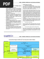 DLMS - COSEM (IEC 62056) Source Code Products and Solutions