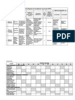 Matriz de Diagnóstico de Necesidades de Capacitación