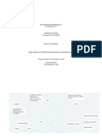 Investigación Formativa Mapa Mental PDF
