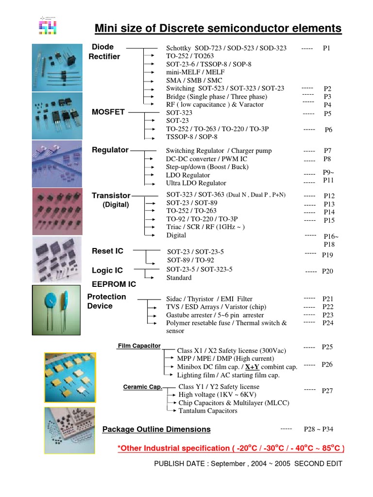 Mini Discrete Semiconductor Components | PDF | Capacitor | Electric Power