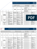 GPYC.F.04 Matriz de IAAs de Impactos Ambientales- Operaciones