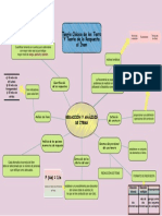 Teoría clásica de los tests y teoría de la respuesta