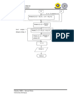 LP (1) - Muhamad Syaugi Arif Nugraha - 08021281823091-10 PDF