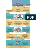 Actividad 4 - Infografía sobre Investigación..docx