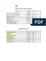 Lista de materiales de limpieza mensuales y anuales