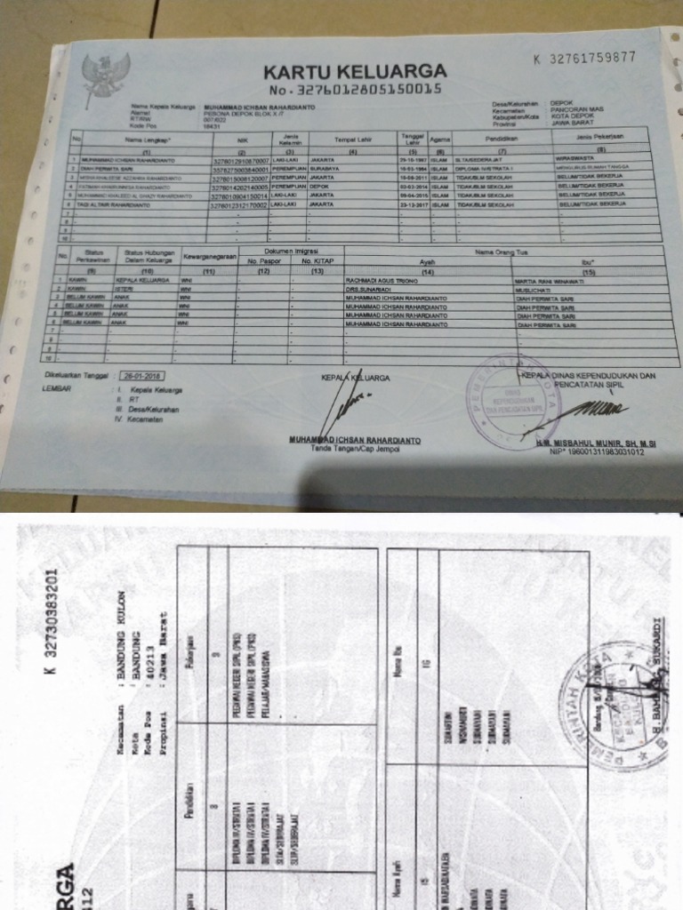 Kartu Keluarga Terbaru 2020 | PDF
