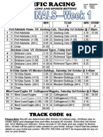 Afl Finals Wk1 Pacific Racing