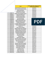 Akun Siswa Kelas 1 2 4 5 SD BL1