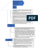 Clasificación de las Leyes.pdf