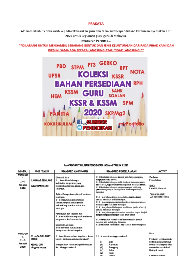 Rpt 2020 Pjpk Tahun 3 Kssr
