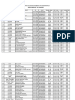 Daftar Mu'Allim Fakultas Bisnis Dan Ekonomika Uii SEMESTER GENAP TA. 2019/2020