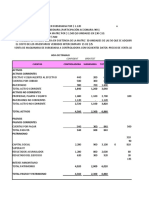 Inversiones y transacciones intercompañía