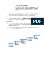 ANALISIS DE LA EMPRESA.docx