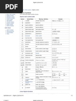 Algebra Symbols List