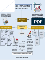 Estados Financieros de Proposito General