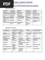 Drilling-Workover Rig Maintenance and Preventative Maintenance Scheduling PDF