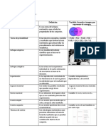 Tarea 2 - Tabla de Conceptos