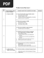 Download Weekly Lesson Plan Year 3 by amninadhira SN47808995 doc pdf