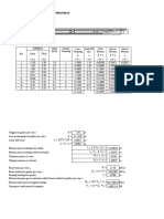 Section Properties Box Girder Prestress: B2 B1 B2 Ya