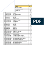 Auto parts inventory list