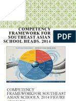 Competency Framework For Southeast Asian School Heads