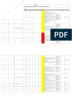 Matriz IPER Covid 19