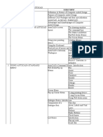 CAD: An Introduction to AutoCAD