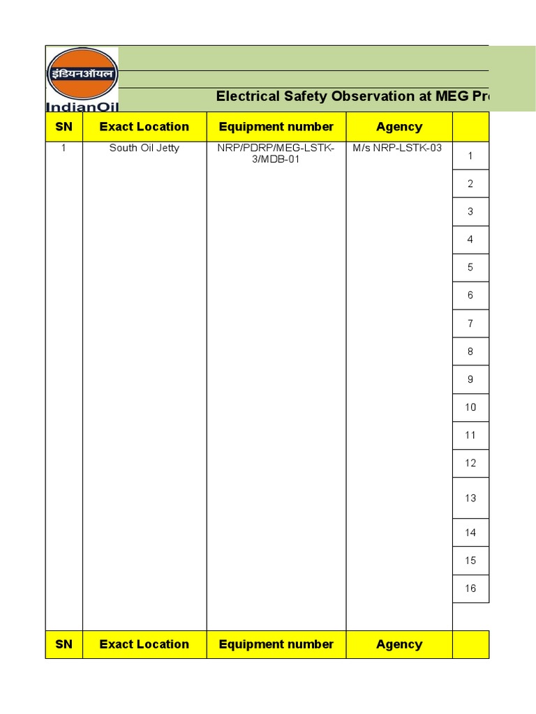 Electrical Safety Audit Checklist | PDF | Electrical Connector | Ac ...
