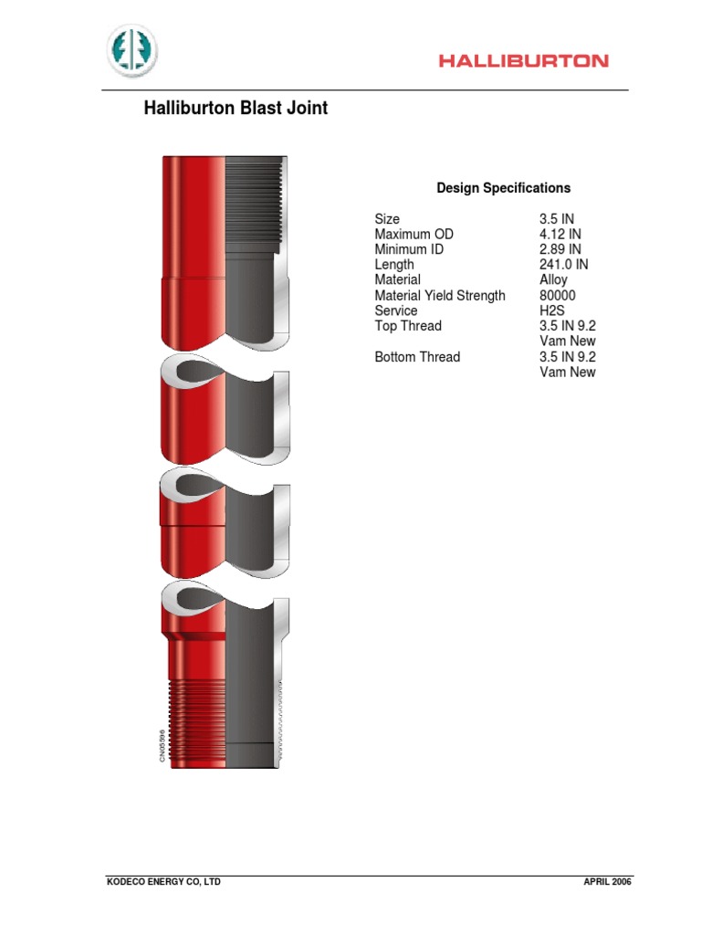 Blast Joint 28136A PDF