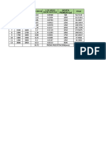 Plantilla Excel de ISOYETAS