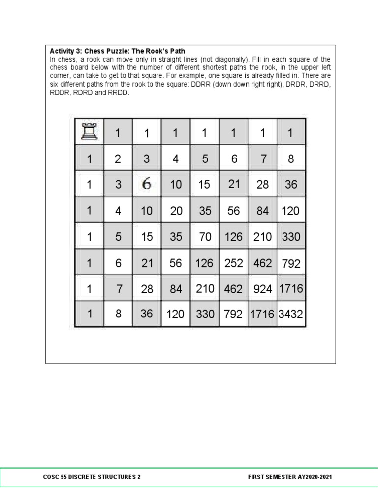 Activity 3 Chess Puzzle The Rook's Path | PDF