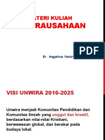 01 Pengantar Kewirausahaan