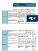 Rubrica de PA2 2020-II