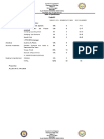 Table of Specification English 8: Objectives: I.KNOWLEDGE (Easy) Weight in % Number of Items Test Placement