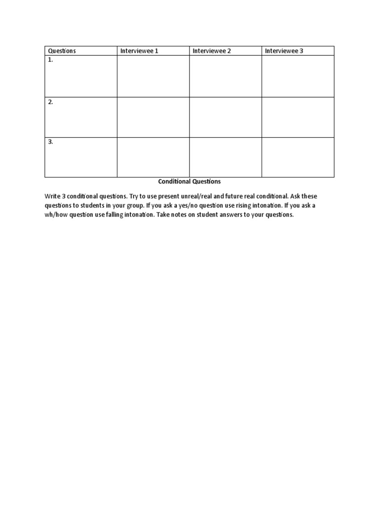 Conditional Questions and Shopper Behavior Analysis | PDF
