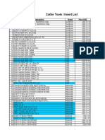 Cutter Tool List Stock PDF