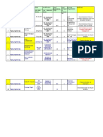 Piping CV-s From HR