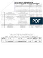¼ªÁÖ´óÑ§2020-2021Ñ§Äê¶ÈÖÐ¹úÕþ¸®½±Ñ§½ðÕÐÉúÄ¿Â¼2020-2021 Jilin University Catalogue for Chinese Government Scholarship Admissions.pdf