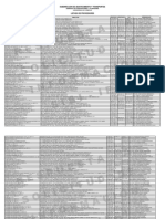 33108-SAT Listado Proveedores PDF