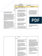 Maths Unit Plan