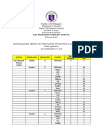 San Fernando Status of Printing