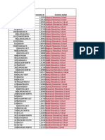 Elementary school data listing by district and name