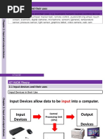 2.1 Input devices and their uses