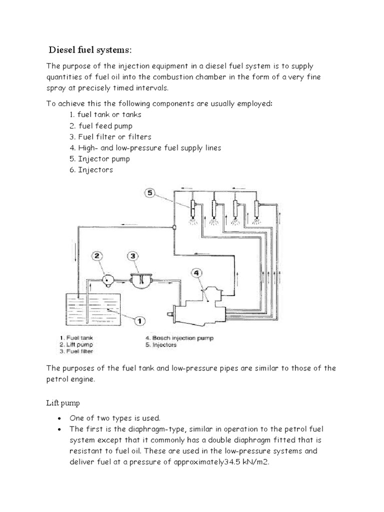 Diesel Fuel Systems:: Lift Pump | PDF