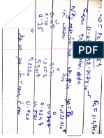 nH3 Distribution data